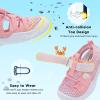 imageJOINFREE Toddler Boys Girls Water Shoes Breathable Qucik Dry Sport Beach Sandals Lightweight Barefoot FlexibleMesh Multipink