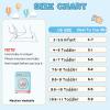 imageJOINFREE Toddler Sandals Boys Girls Breathable Closed Toe Water Beach Sandals Kids Wide Barefoot Summer Water Shoes Baby Walking SneakersBlackdinosaur