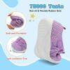 imageJOINFREE Toddler Sandals Boys Girls Breathable Closed Toe Water Beach Sandals Kids Wide Barefoot Summer Water Shoes Baby Walking SneakersPurple
