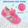 imageJOINFREE Toddler Sandals Boys Girls Breathable Closed Toe Water Beach Sandals Kids Wide Barefoot Summer Water Shoes Baby Walking SneakersRosered