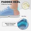 imageJOINFREE Womens Minimalist Walking Shoes Wide Toe Barefoot Shoes Zero Drop Casual Sneakers Breathable Slip On Tennis ShoesLightblue