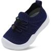 Navyblue