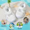 image:imageJOINFREE Toddler Sandals Girls Boys Wide Barefoot Water Sandals Lightweight Summer Water Shoes QuickDry NonSlip Aqua Athletic Sneakers for Beach Swim PoolWhite