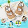 image:imageJOINFREE Toddler Sandals Girls Boys Wide Barefoot Water Sandals Lightweight Summer Water Shoes QuickDry NonSlip Aqua Athletic Sneakers for Beach Swim PoolBrown