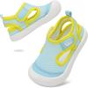 Lightblue