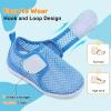 image:imageJOINFREE Baby Water Shoes Toddler Boys Girls Sandals Baby Lightweight Beach Swim Pool Shoes Kids Barefoot QuickDry Auqa Socks Infant First Walking ShoesHsblue