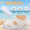 image:imageJOINFREE Baby Water Shoes Boys Girls Sandals Toddler Barefoot Beach Swim Shoes Baby Lightweight Summers Shoes Little Kids QuickDry Auqa Socks for Pool RiverWhite